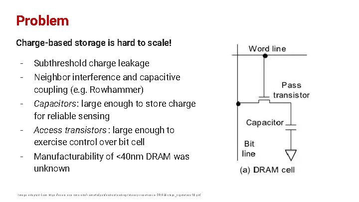 Problem Charge-based storage is hard to scale! - Subthreshold charge leakage - Neighbor interference