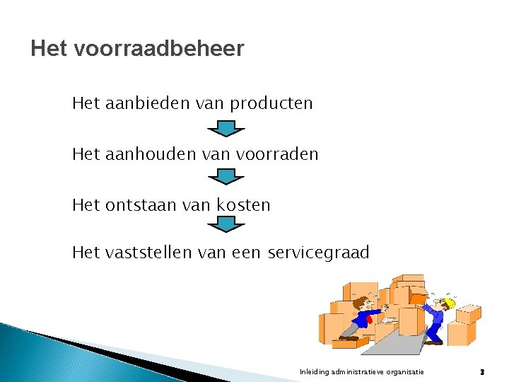 Het voorraadbeheer Het aanbieden van producten Het aanhouden van voorraden Het ontstaan van kosten