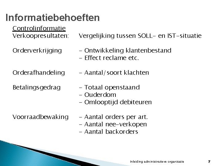 Informatiebehoeften Controlinformatie Verkoopresultaten: Vergelijking tussen SOLL- en IST-situatie Orderverkrijging - Ontwikkeling klantenbestand - Effect