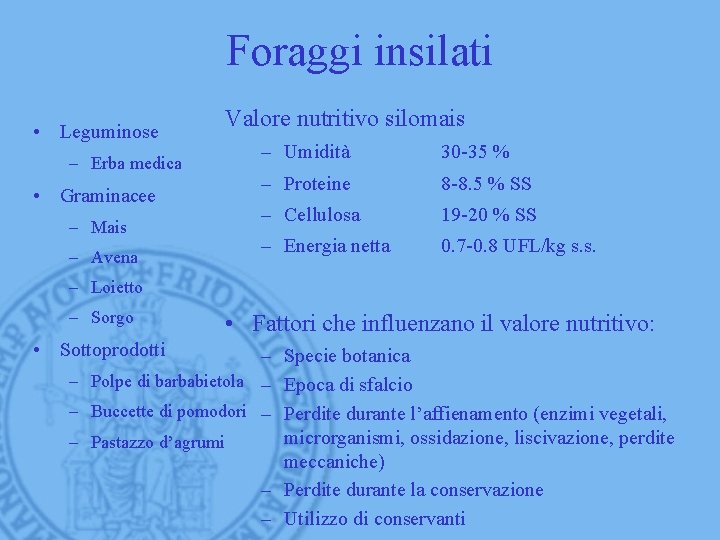 Foraggi insilati • Leguminose – Erba medica • Graminacee – Mais – Avena Valore