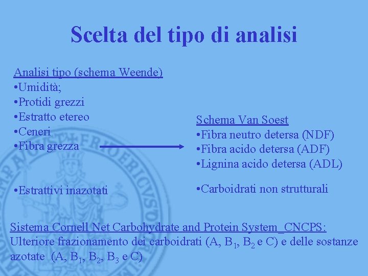 Scelta del tipo di analisi Analisi tipo (schema Weende) • Umidità; • Protidi grezzi