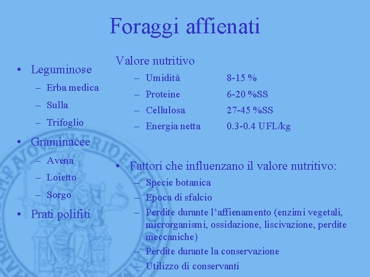 Foraggi affienati • Leguminose – Erba medica – Sulla – Trifoglio Valore nutritivo –