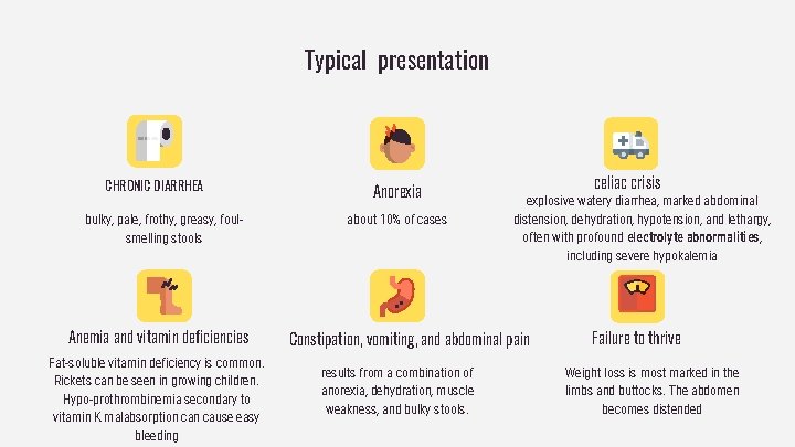 Typical presentation CHRONIC DIARRHEA bulky, pale, frothy, greasy, foulsmelling stools Anemia and vitamin deficiencies