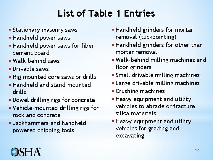 List of Table 1 Entries § Stationary masonry saws § Handheld power saws for