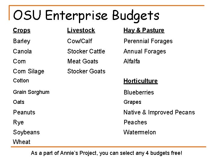 OSU Enterprise Budgets Crops Livestock Hay & Pasture Barley Cow/Calf Perennial Forages Canola Stocker