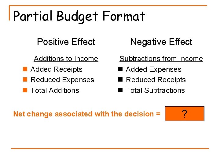 Partial Budget Format Positive Effect Additions to Income n Added Receipts n Reduced Expenses