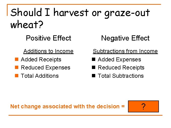 Should I harvest or graze-out wheat? Positive Effect Additions to Income n Added Receipts