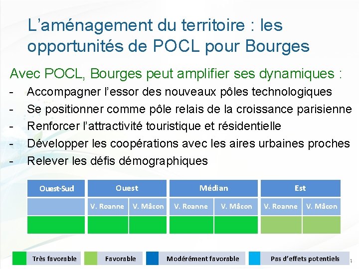 L’aménagement du territoire : les opportunités de POCL pour Bourges Avec POCL, Bourges peut