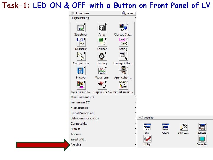 Task-1: LED ON & OFF with a Button on Front Panel of LV Lab. Task-1: LED ON & OFF with a Button on Front Panel of LV Lab.