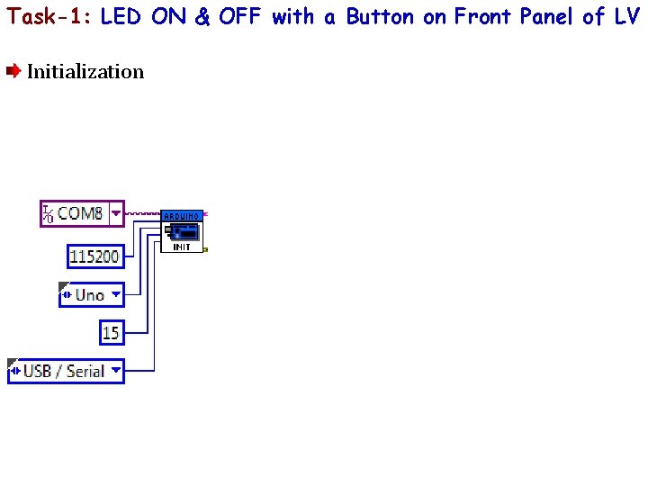 Task-1: LED ON & OFF with a Button on Front Panel of LV Initialization Task-1: LED ON & OFF with a Button on Front Panel of LV Initialization