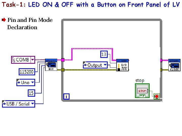 Task-1: LED ON & OFF with a Button on Front Panel of LV Pin Task-1: LED ON & OFF with a Button on Front Panel of LV Pin