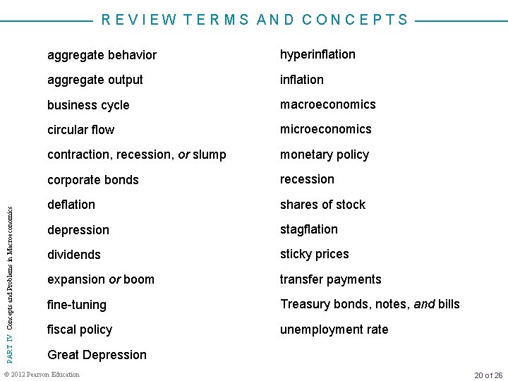 PART IV Concepts and Problems in Macroeconomics REVIEW TERMS AND CONCEPTS aggregate behavior hyperinflation