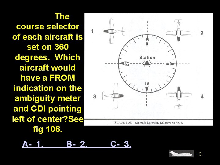 #4601. The course selector of each aircraft is set on 360 degrees. Which aircraft
