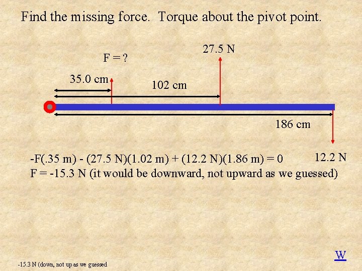 Find the missing force. Torque about the pivot point. 27. 5 N F=? 35.
