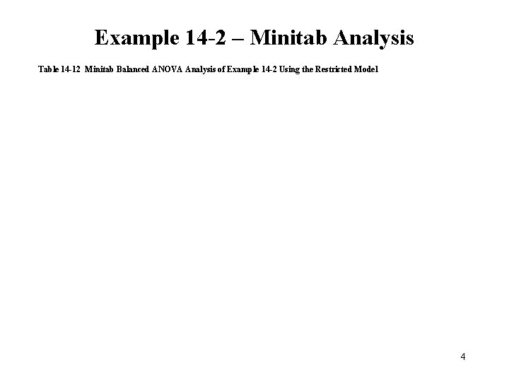 Example 14 -2 – Minitab Analysis Table 14 -12 Minitab Balanced ANOVA Analysis of Example 14 -2 – Minitab Analysis Table 14 -12 Minitab Balanced ANOVA Analysis of