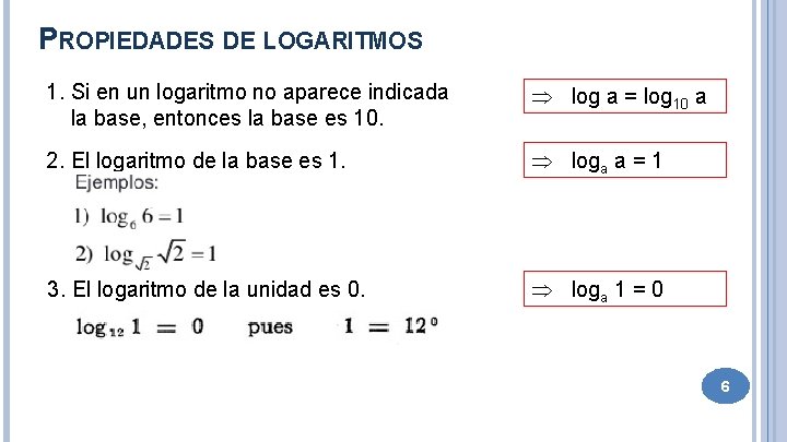 PROPIEDADES DE LOGARITMOS 1. Si en un logaritmo no aparece indicada la base, entonces
