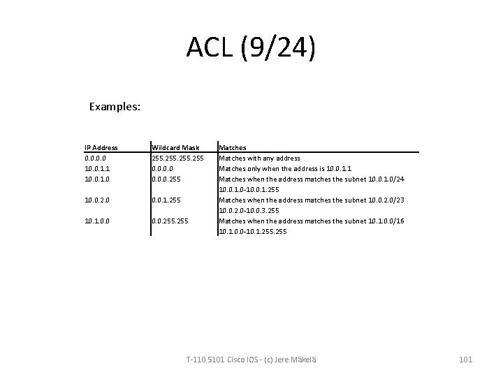 ACL (9/24) Examples: IP Address 0. 0 10. 0. 1. 1 10. 0. 1.