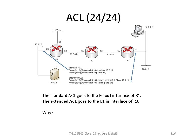 ACL (24/24) The standard ACL goes to the E 0 out interface of R