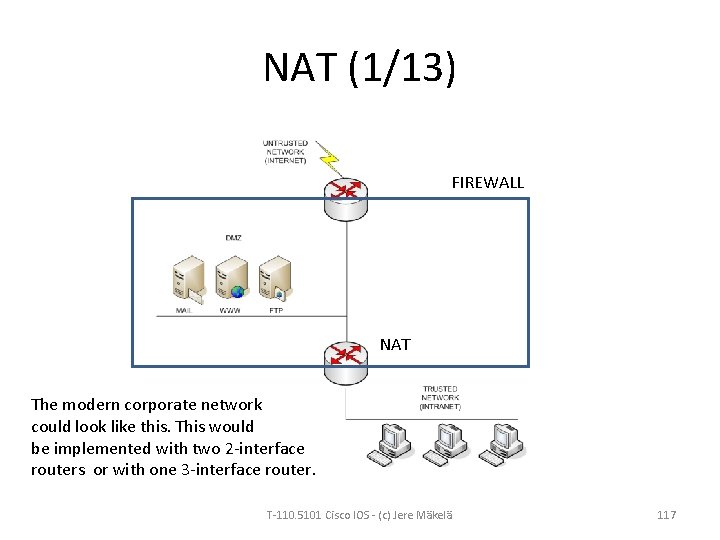 NAT (1/13) FIREWALL NAT The modern corporate network could look like this. This would