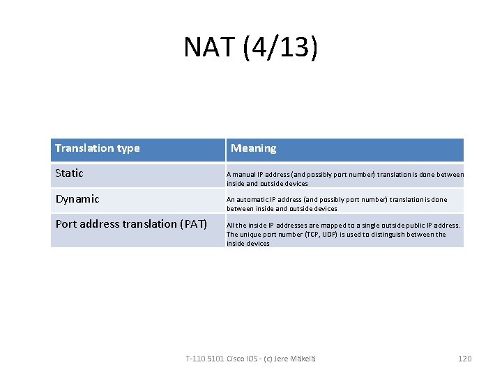 NAT (4/13) Translation type Meaning Static A manual IP address (and possibly port number)