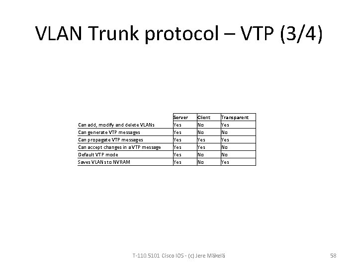 VLAN Trunk protocol – VTP (3/4) Can add, modify and delete VLANs Can generate