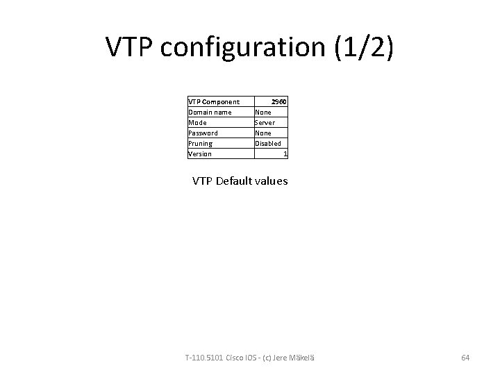 VTP configuration (1/2) VTP Component Domain name Mode Password Pruning Version 2960 None Server