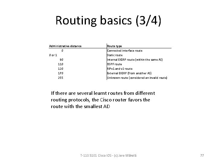 Routing basics (3/4) Administrative distance 0 0 or 1 90 110 120 170 255