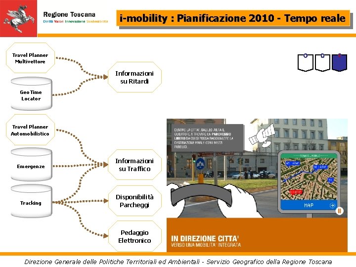 i-mobility : Pianificazione 2010 - Tempo reale Travel Planner Multivettore Informazioni su Ritardi Geo.