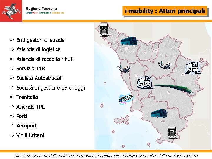 i-mobility : Attori principali ð Enti gestori di strade ð Aziende di logistica ð