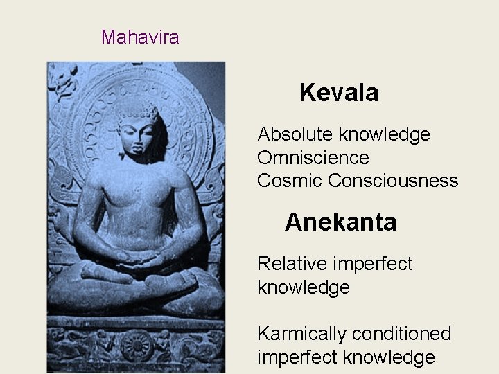 Mahavira Kevala Absolute knowledge Omniscience Cosmic Consciousness Anekanta Relative imperfect knowledge Karmically conditioned imperfect