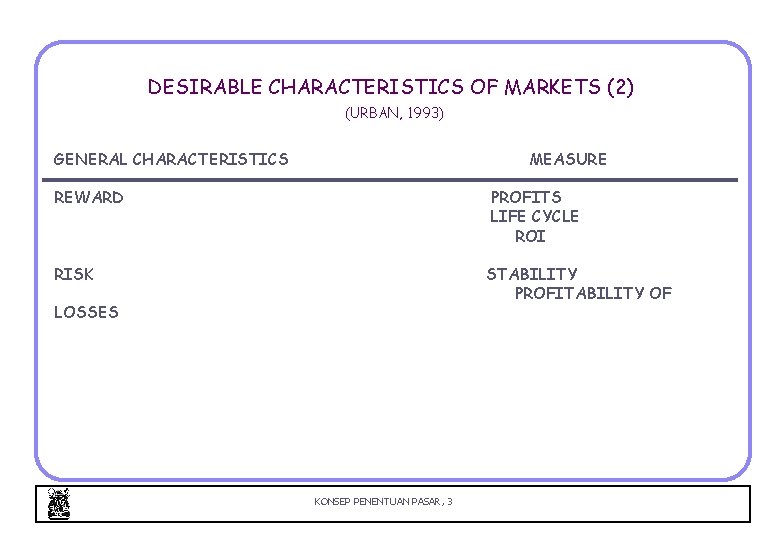 DESIRABLE CHARACTERISTICS OF MARKETS (2) (URBAN, 1993) GENERAL CHARACTERISTICS MEASURE REWARD PROFITS LIFE CYCLE