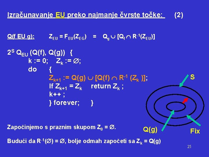 Izračunavanje EU preko najmanje čvrste točke: Q(f EU g): ZEU = FEU(ZEG) = (2)