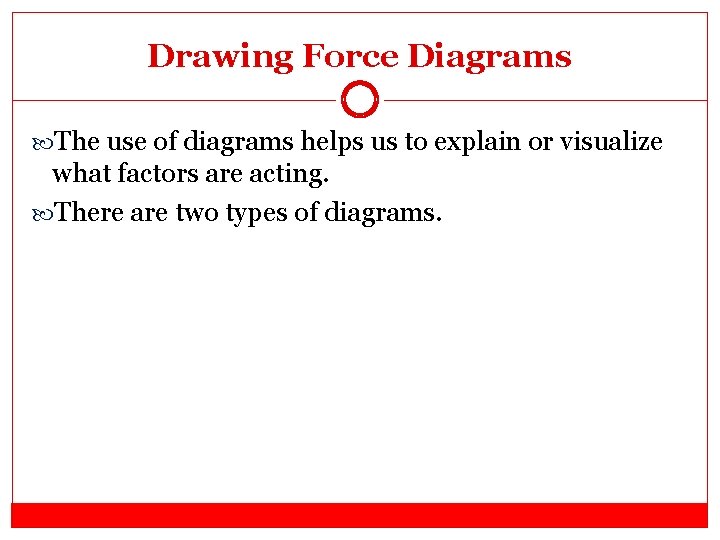 Drawing Force Diagrams The use of diagrams helps us to explain or visualize what Drawing Force Diagrams The use of diagrams helps us to explain or visualize what