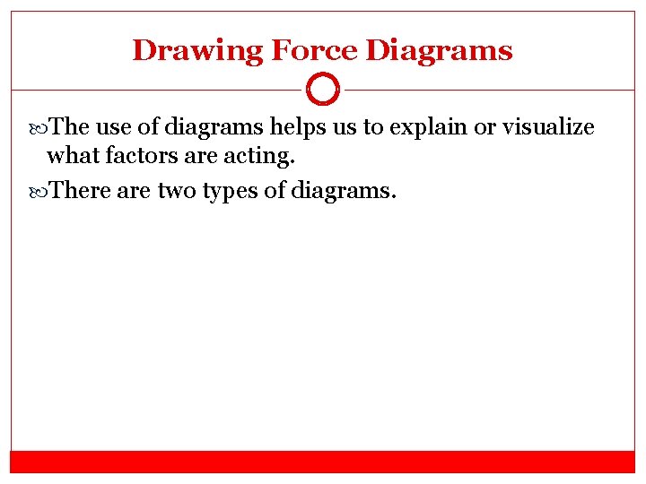 Drawing Force Diagrams The use of diagrams helps us to explain or visualize what