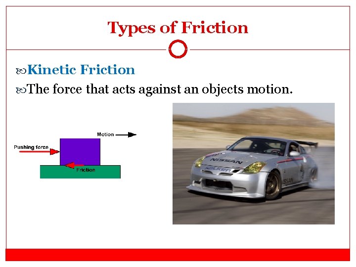 Types of Friction Kinetic Friction The force that acts against an objects motion.  Types of Friction Kinetic Friction The force that acts against an objects motion.