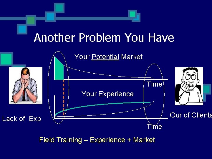 Another Problem You Have Your Potential Market Time Your Experience Our of Clients Lack Another Problem You Have Your Potential Market Time Your Experience Our of Clients Lack