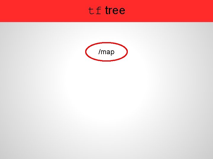 tf tree /map 