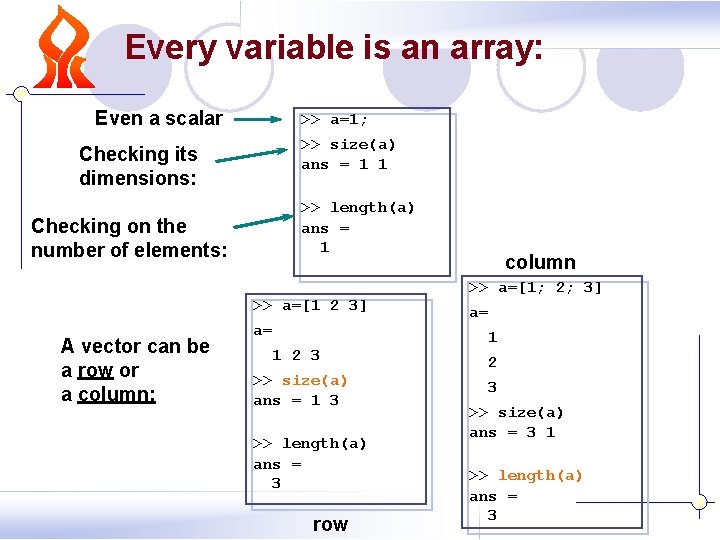 Every variable is an array: Even a scalar >> a=1; >> size(a) ans = Every variable is an array: Even a scalar >> a=1; >> size(a) ans =