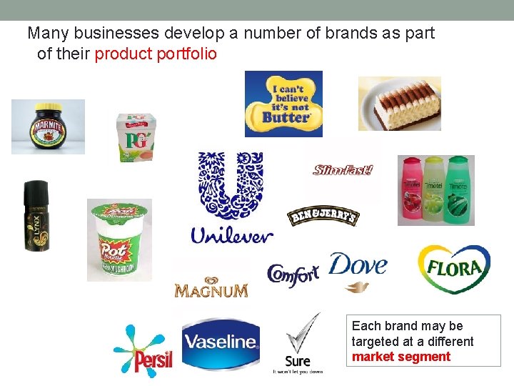 Many businesses develop a number of brands as part of their product portfolio Each