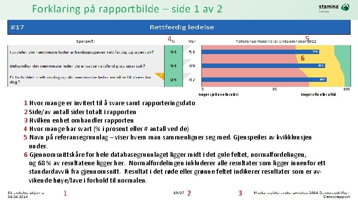 Forklaring på rapportbilde – side 1 av 2 4 5 6 Meget sjelden eller