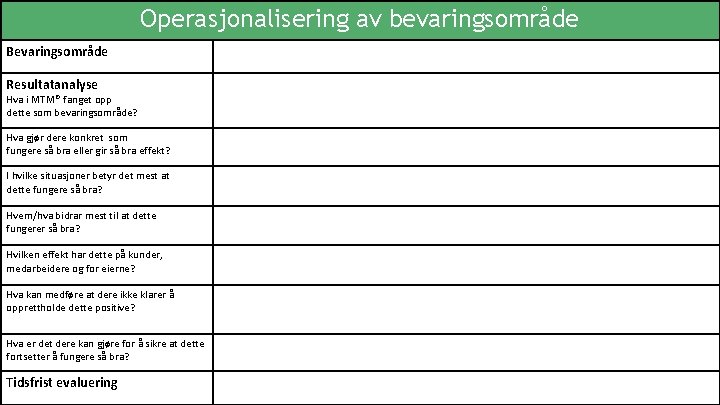 Operasjonalisering av bevaringsområde Bevaringsområde Resultatanalyse Hva i MTM® fanget opp dette som bevaringsområde? Hva