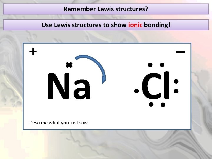 Remember Lewis structures? Use Lewis structures to show ionic bonding! + Na Describe what