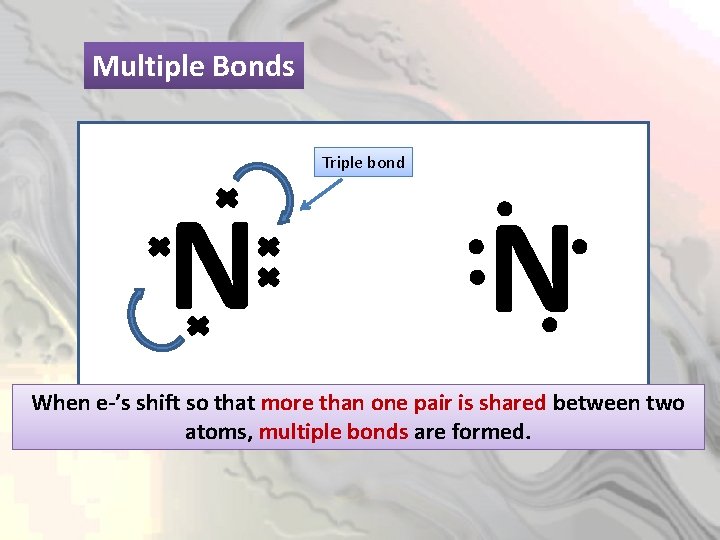 Multiple Bonds Triple bond N N When e-’s shift so that more than one