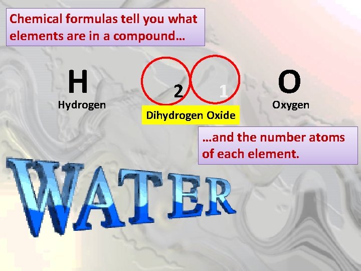 Chemical formulas tell you what elements are in a compound… H Hydrogen 2 1