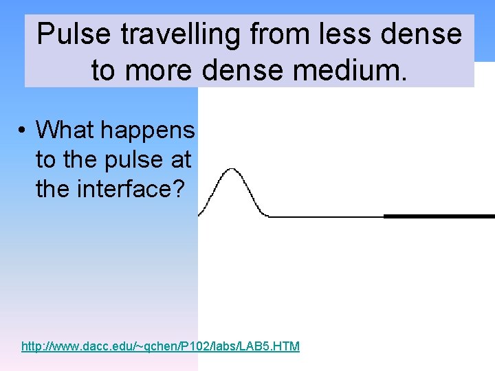 Pulse travelling from less dense to more dense medium. • What happens to the