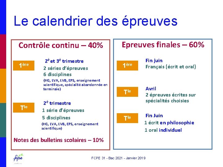 Le calendrier des épreuves Contrôle continu – 40% 1ère 2è et 3è trimestre 2