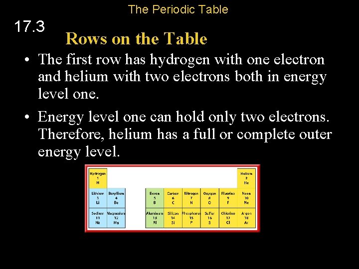 The Periodic Table 17. 3 Rows on the Table • The first row has