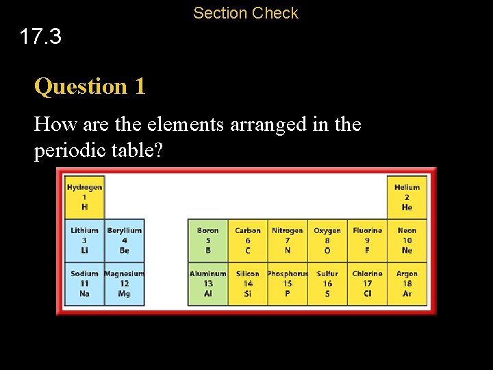 Section Check 17. 3 Question 1 How are the elements arranged in the periodic