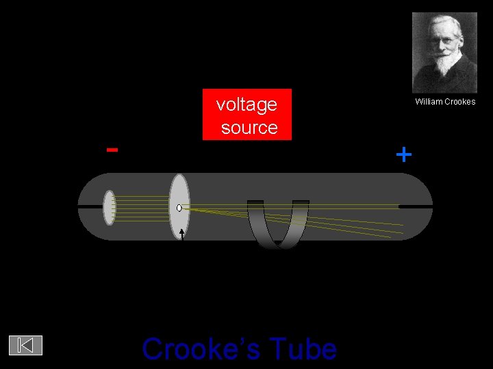 Sir William Crookes (1832 - 1919) was the British scientist who invented the cathode