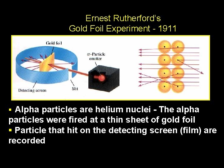 Ernest Rutherford’s Gold Foil Experiment - 1911 § Alpha particles are helium nuclei -